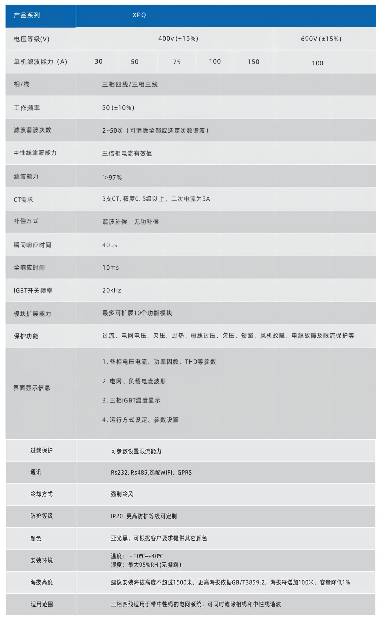 技術(shù)參數(shù).jpg 技術(shù)參數(shù).jpg