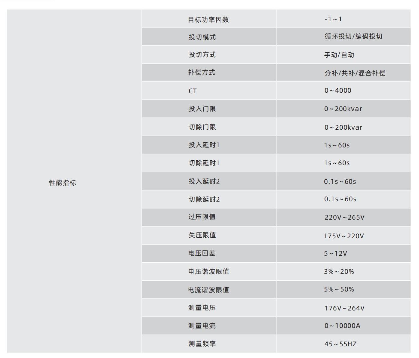 1801000038_TDOC-XPQ-B-ZH-V3.2_15.jpg 1801000038_TDOC-XPQ-B-ZH-V3.2_15.jpg