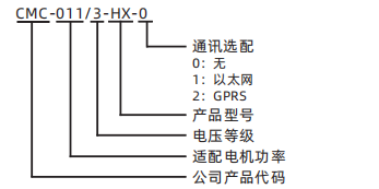 CMC-HX系列電機(jī)軟起動(dòng)器(圖1) QQ20250324-145500.png