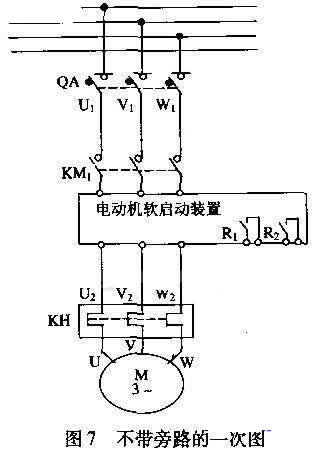 配置了三相斷路器、運(yùn)行接觸器、旁路接觸器、熱繼電器，并且設(shè)計(jì)控制按鈕、停／運(yùn)指示燈