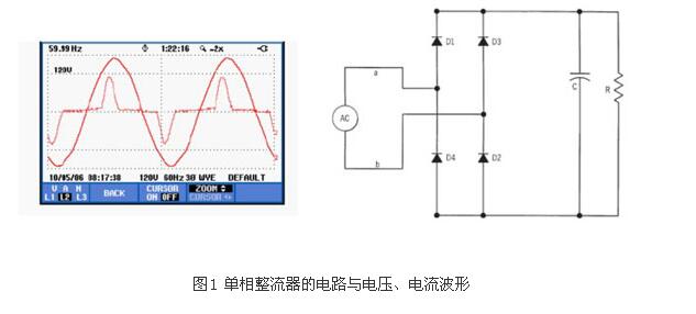 如何識別諧波源負(fù)載?(圖1) 如何識別諧波源負(fù)載?(圖1)