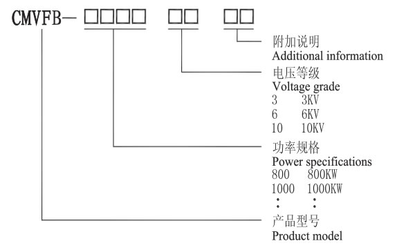 CMVFB系列高壓防爆軟起動(dòng)裝置(圖1) CMVFB系列高壓防爆軟起動(dòng)裝置(圖1)