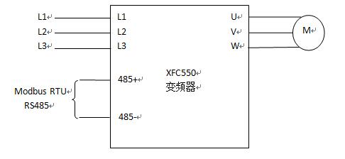 XFC550在制磚機(jī)械上應(yīng)用(圖1) XFC550在制磚機(jī)械上應(yīng)用(圖1)