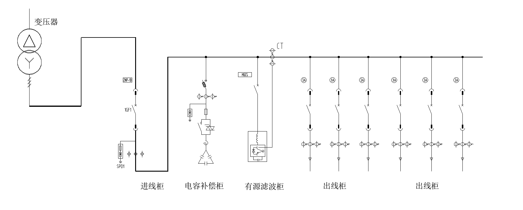 西馳電氣有源濾波器/變頻器服務(wù)海爾物聯(lián)網(wǎng)全球創(chuàng)新中心(圖1) 西馳電氣有源濾波器/變頻器服務(wù)海爾物聯(lián)網(wǎng)全球創(chuàng)新中心(圖1)